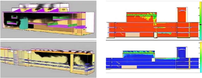 Services | Computer Fire Modelling | Maurice Johnson & Partners